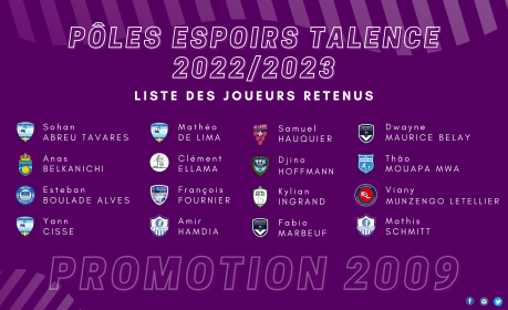 P Les Espoirs Lfna Les Listes Ligue De Football Nouvelle